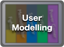 User Modelling